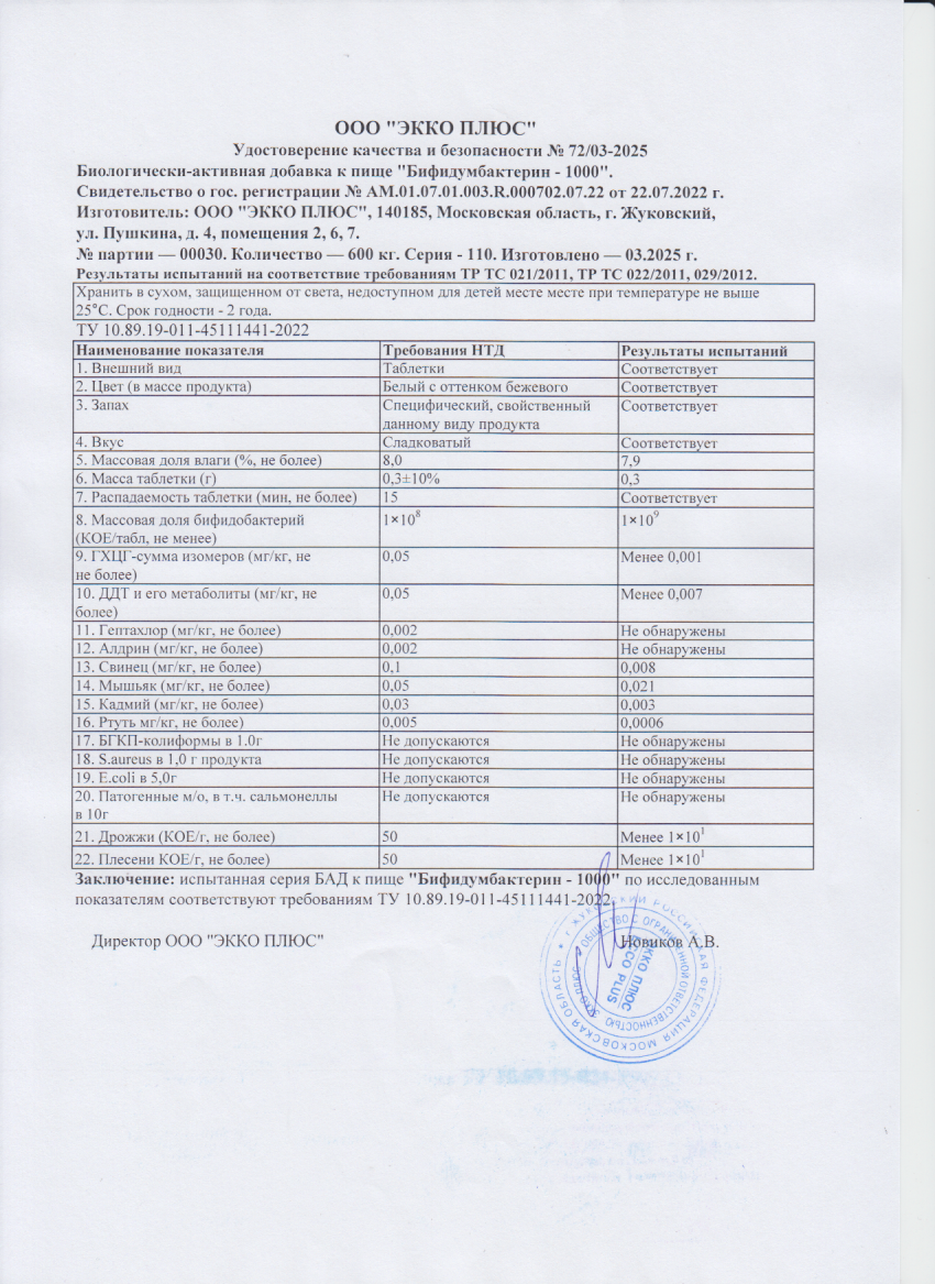 Паспорт №032025